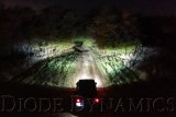 Diode Dynamics SS3 Sport Type M Kit ABL - Yellow SAE Fog thumbnail 9