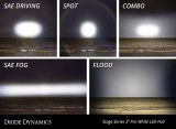 Diode Dynamics SS3 Pro ABL - White SAE Fog Flush (Pair) thumbnail 6
