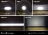 Diode Dynamics SS3 Max ABL - White Driving Standard (Pair) thumbnail 3