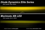 Diode Dynamics Elite Foglamp Type F2 - Yellow (Pair) thumbnail 6