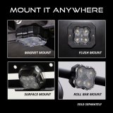 Diode Dynamics Stage Series SXS Rock Light Installer Kit RGBW M8 (4-pack) thumbnail 6