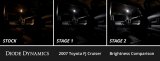 Diode Dynamics 07-14 Toyota FJ Cruiser Interior LED Kit Cool White Stage 1 thumbnail 6