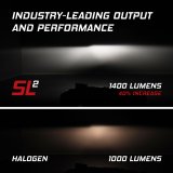 Diode Dynamics 9005/9011/H10 White SL2 LED Bulbs (pair) thumbnail 9