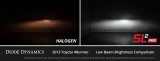 Diode Dynamics 9006/9012 White SL2 Pro LED Bulbs (pair) thumbnail 6