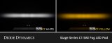 Diode Dynamics 23-24 Toyota GR Corolla SSC1 LED Fog Light Kit - Yellow SAE Fog thumbnail 6