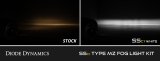 Diode Dynamics SSC1 Type MZ LED Fog Light Kit Yellow SAE Fog thumbnail 5
