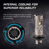 Diode Dynamics H7 White SL2 Pro LED Bulbs (Pair) thumbnail 2
