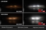 Diode Dynamics H4 White SL2 Pro LED Bulbs (Pair) thumbnail 4
