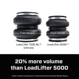 Air Lift LoadLifter 7500XL Ultimate for 14-18 Ram 2500 thumbnail 7