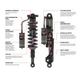 ARB OME Toyota LC Prado 250 Front Right Coilover thumbnail 9