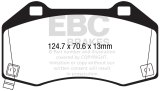 EBC 2017+ Fiat 124 Spider 1.4L Turbo Abarth Greenstuff Front Brake Pads thumbnail 5