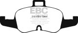 EBC 2016+ Audi TTS Quattro 2.0L Turbo Redstuff Front Brake Pads thumbnail 5