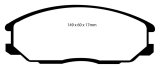 EBC 01-06 Hyundai Santa Fe 2.4 Yellowstuff Front Brake Pads thumbnail 1