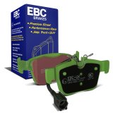 EBC 2017+ Alfa Romeo Giulia 2.0L Turbo Greenstuff Rear Brake Pads thumbnail 2