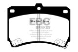 EBC 94-97 Ford Aspire 1.3 manual Yellowstuff Front Brake Pads thumbnail 5