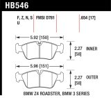 Hawk HP+ Street Brake Pads thumbnail 3