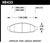 Hawk HPS Street Brake Pads thumbnail 1