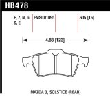 Hawk 13-14 Ford Focus ST / Mazda/ Volvo HPS Street Rear Brake Pads thumbnail 1