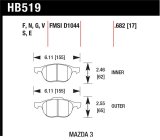 Hawk 2013-2014 Ford Escape (FWD Only) HPS 5.0 Front Brake Pads thumbnail 1