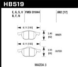 Hawk 2013-2014 Ford Escape (FWD Only) HPS 5.0 Front Brake Pads thumbnail 6