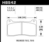 Hawk Wilwood 15mm HPS Brake Pads thumbnail 3