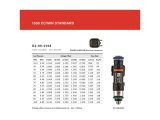 Grams Performance Mitsubishi Evo 1-9 / Eclipse GSX/GS-T 1000cc Fuel Injectors (Set of 4) thumbnail 9