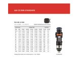 Grams Performance 550cc Cobalt INJECTOR KIT thumbnail 2