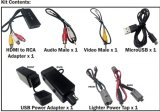 Tazer 15-17 Dodge Challenger/Charger/20-22 Jeep Gladiator/Wrangler HDMI AV Input Kit - Type A thumbnail 1