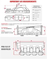 Edelbrock B/B Chev Rect Port RPM Air-Gap Manifold thumbnail 9