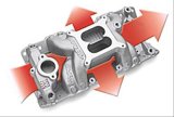 Edelbrock S/B Chevy RPM Air-Gap Manifold thumbnail 2