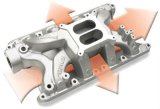 Edelbrock Ford 351 RPM Air Gap Manifold thumbnail 4