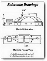 Edelbrock Victor Jr Manifold thumbnail 6