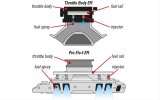 Edelbrock Pro Flo 4 Fuel Injection Kit Seq Port Ford 289-302 ci 550 HP 29 LbHr Injectors Satin thumbnail 2