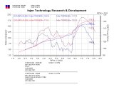 Injen 00-03 Celica GTS Polished Cold Air Intake thumbnail 6