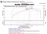 Injen 08-13 Subaru WRX/STi 2.5L (t) Black Cold Air Intake thumbnail 9