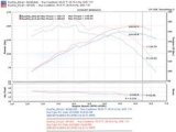 Injen 06-09 Eclipse 2.4L 4 Cyl. (Manual) Black Cold Air Intake thumbnail 5