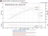 Injen 06-09 Eclipse 2.4L 4 Cyl. (Manual) Black Cold Air Intake thumbnail 6