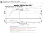Injen 07-09 Altima 4 Cylinder 2.5L w/ Heat Shield (Automatic Only) Black Short Ram Intake thumbnail 8