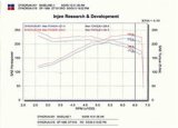 Injen 03-06 350Z 3.5L V6 Polished Cold Air Intake thumbnail 8