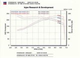 Injen 03-06 350Z 3.5L V6 Polished Cold Air Intake thumbnail 9