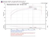 Injen 06-20 Lexus IS350 3.5L V6 Black Short Ram Intake thumbnail 6