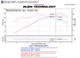 Injen 08-09 xB Polished Cold Air Intake thumbnail 5