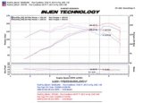 Injen 08-09 xB Polished Cold Air Intake thumbnail 9