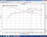 Injen 16-20 Honda Civic/Civic Sport I4-1.5T Evolution Intake thumbnail 6