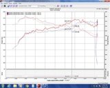 Injen 16-20 Honda Civic/Civic Sport I4-1.5T Evolution Intake thumbnail 7