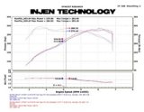 Injen 11 BMW E82 135i (N55) Turbo/E90 335i Polished Tuned Air Intake w/ MR Technology, Air Fusion thumbnail 5
