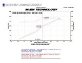 Injen 03-08 Hyundai Tiburon 2.7L V6 Black Cold Air Intake w/ MR Tech thumbnail 6