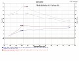Injen 13-19 Toyota Prius C 1.5L 4cyl HYBRID Black Tuned Intake w/MR Tech/Air Fusion thumbnail 5