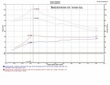 Injen 13-19 Toyota Prius C 1.5L 4cyl HYBRID Black Tuned Intake w/MR Tech/Air Fusion thumbnail 6