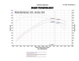 Injen 04-11 Ford Ranger PU 4.0L V6 Wrinkle Blk Short Ram Intake w/ MR Tech/Air Fusion/Heat Shield thumbnail 5